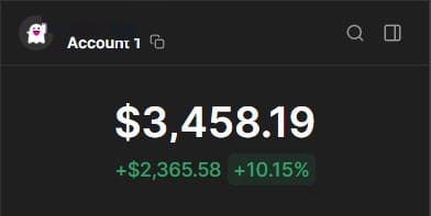 3K USD Profit